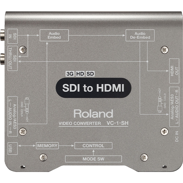 Roland VC-1-SHの画像