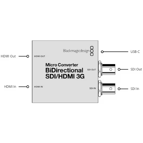 Micro Converter BiDirectional SDI/HDMI 3G_guide