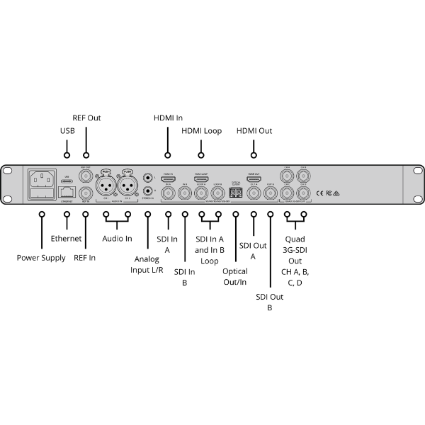 Teranex AV_guide